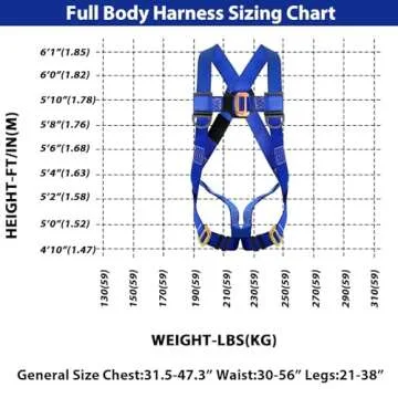TRSMIMA Safety Harness Fall Protection - Roofing Full Body Construction Lanyard Kit Men Fall Arrest Work Tree Climbing Roofer D-ring OSHA