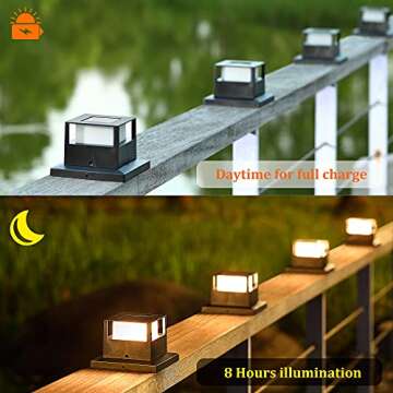 MAGGIFT 4 Pack Solar Post Lights, 20 Lumen Outdoor Warm White High Brightness SMD LED Lighting Solar...
