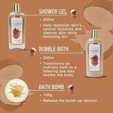 Mothers Day Spa Gift Set - 8-Piece Bath Kit for Women