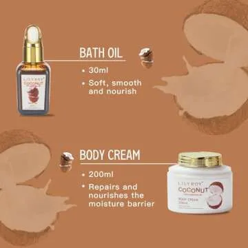 Mothers Day Spa Gift Set - 8-Piece Bath Kit for Women