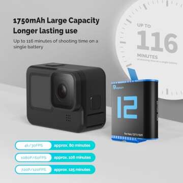 TELESIN Hero 12 Battery 3-Pack - Quick Charger & Storage for GoPro