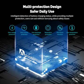 TELESIN Hero 12 Battery Pack & Quick Charger