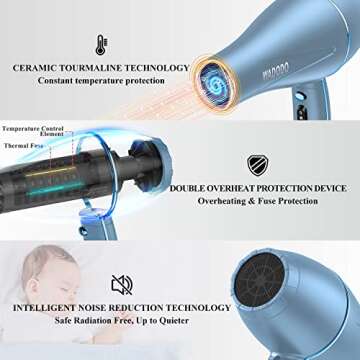 WADODO Ionic Hair Dryer Fast Drying Travel Blow Dryer