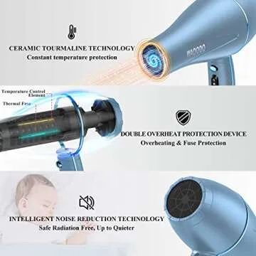 WADODO Ionic Hair Dryer Fast Drying Travel Blow Dryer