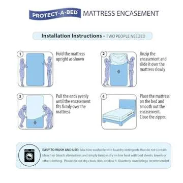 AllerZip Smooth Waterproof Bed Bug Proof Zippered Bedding Encasement, Full, (Fits 7 - 12 in. H)