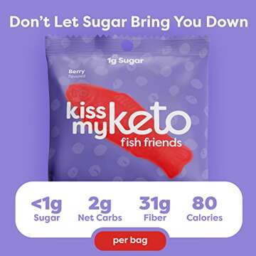 Kiss My Keto Gummies Candy – Low Carb Candy Gummy Fish, Keto Snack Pack – Healthy Candy Gummys ?...
