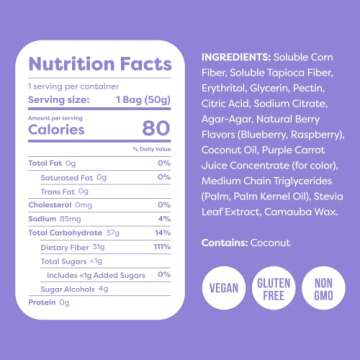 Kiss My Keto Gummies Candy - Low Carb Vegan Treats