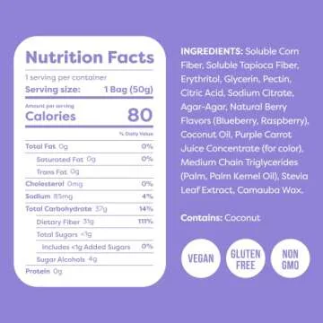 Kiss My Keto Gummies Candy - Low Carb Vegan Treats