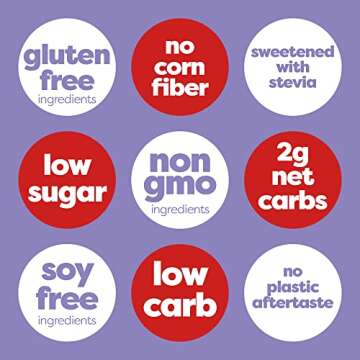 Kiss My Keto Gummies Candy - Low Carb Vegan Treats