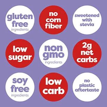 Kiss My Keto Gummies Candy - Low Carb Vegan Treats