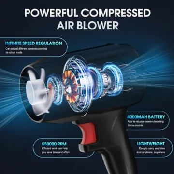 Cordless Leaf Blower with Fast Charger and 500000RPM Performance