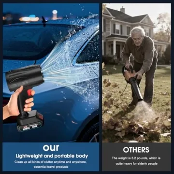 Cordless Leaf Blower with Fast Charger and 500000RPM Performance