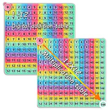 EK-Memory-fish ​Multiplication Game Table Division Flash Cards 3rd Grade pop-up Fidget Math Toy, C...