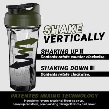 HELIMIX 2.0 Vortex Blender Shaker Bottle Holds upto 28oz | No Blending Ball or Whisk | USA Made | Portable Pre Workout Whey Protein Drink Shaker Cup | Mixes Cocktails Smoothies Shakes | Top Rack Safe