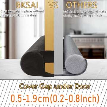 BKSAI Door Draft Stopper - Noise & Draft Excluder