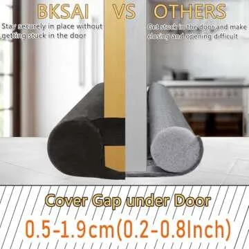 BKSAI Door Draft Stopper - Noise & Draft Excluder