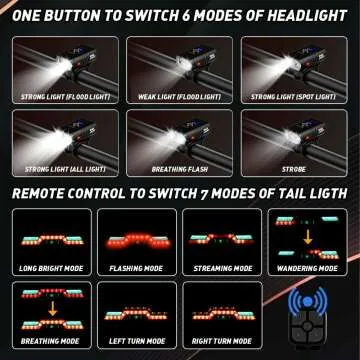 Bike Tail Light & Headlight Set - 7 Modes & 1000lm