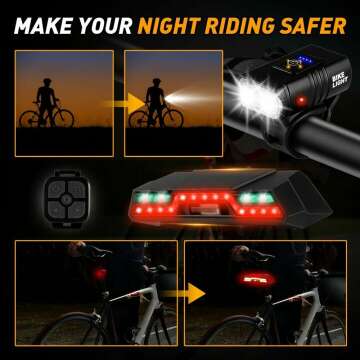 Bike Tail Light & Headlight Set - 7 Modes & 1000lm