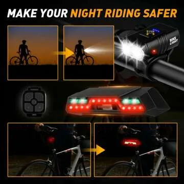 Bike Tail Light & Headlight Set - 7 Modes & 1000lm