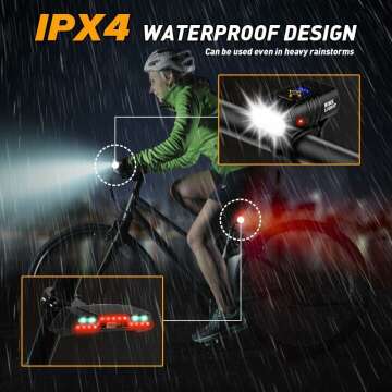 Bike Tail Light & Headlight Set - 7 Modes & 1000lm