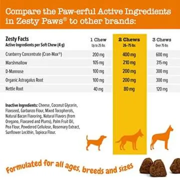 Zesty Paws Cranberry Supplement for Dogs - Bladder Control for Dogs - Urinary Tract Support - Cranberry Chews with D-Mannose, Vitamin B6 & L-Arginine - Immune & Gut Support - Bacon - 90 Count