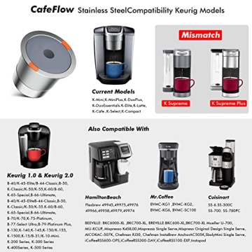 Noalto Stainless Steel Reusable K Cups for Keurig Coffee Makers