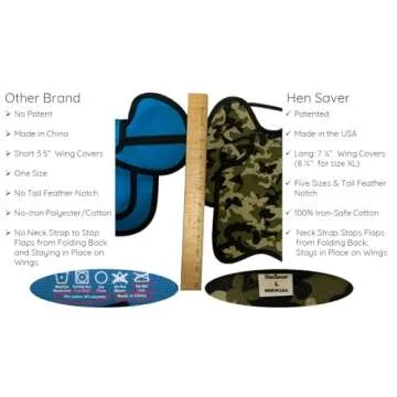 Hen Saver Single Strap Chicken Apron/Saddle, X-Large, Awareness Pink