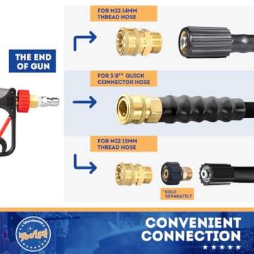 TOOLCY Pressure Washer Short Gun, Commercial 5000 PSI / 10.5 GPM with Nozzle Tips, 3/8" Swivel USA-NPT Thread x Quick Socket, Sturdy Design for Gas Power Washer
