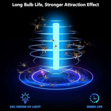 Homesuit Solar Bug Zapper with LED Light, 4000mAh Battery Powered Mosquito Zapper, Cordless Mosquito Traps, Electric Mosquito Killer, Bug Zapper for Outdoor and Indoor, Rechargeable, Orange