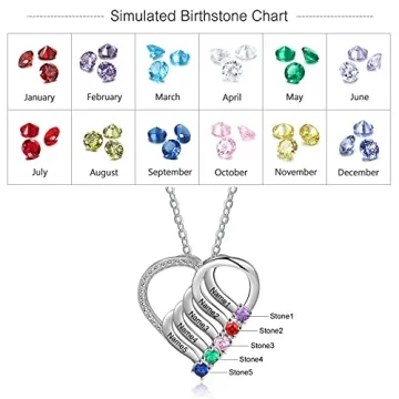 Personalized Heart Necklace with Custom Name and Birthstones