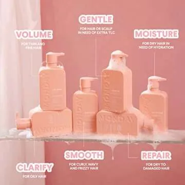MONDAY Haircare Clarify Shampoo for Oily Hair 12oz