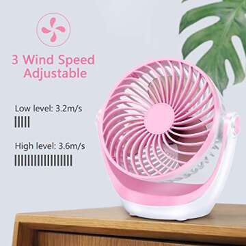 Aluan Desk Fan Small Table Fan with Strong Airflow Ultra Quiet Portable Fan Speed Adjustable Head 360°Rotatable Mini Personal Fan for Home Office Bedroom Table and Desktop, Pink