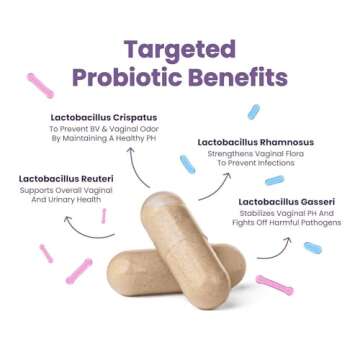 Her Fantasy Box: Probiotic Vaginal Care for Women