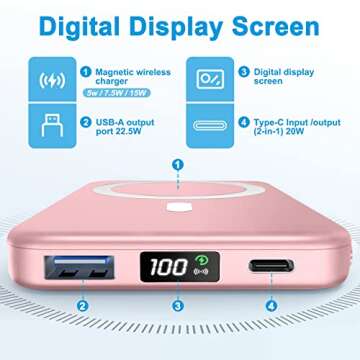 AOGUERBE Magnetic Wireless Charger for iPhone 15-12