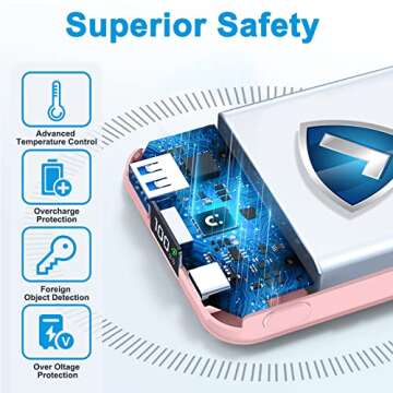 AOGUERBE Magnetic Wireless Charger for iPhone 15-12