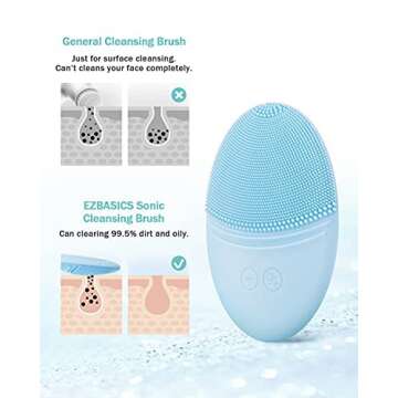 EZBASICS Facial Cleansing Brush, Waterproof Sonic Vibrating Face Brush for Deep Cleansing, Gentle Exfoliating and Massaging, Inductive charging (Blue)