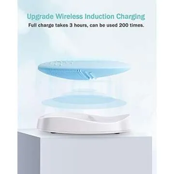 EZBASICS Facial Cleansing Brush for Glowing Skin