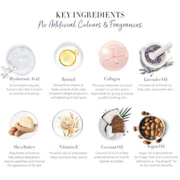 Facial Skin Care Set & Spa Kit - Perfect Mother's Day Gift