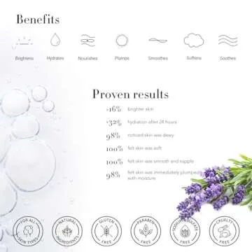 Facial Skin Care Set & Spa Kit - Perfect Mother's Day Gift