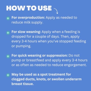 CaboCréme Extra Strength Weaning Support Breast Cream