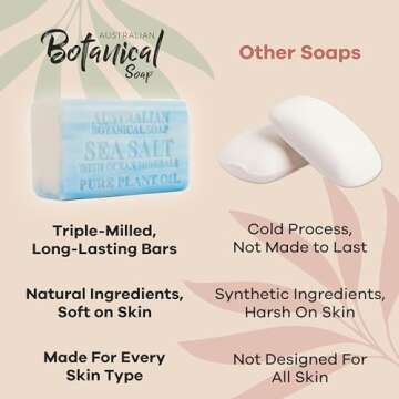 Australian Botanical Soap Variety Pack - Eco-Friendly & Luxurious