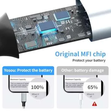 Eco-Friendly Multi Charging Cable 2Pack 4FT for All Devices