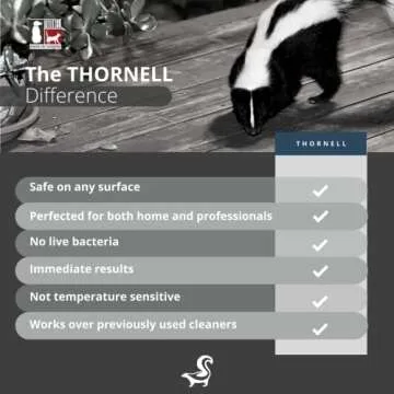 Skunk Off Odor eliminator pet spray 32oz - Safe for head & face - Ready to use skunk odor remover. Non-enzymatic formula safe for pets & people.