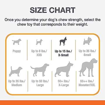 Nylabone Power Chew Classic Bone Chew Toy for Dogs, Durable Dog Toys for Aggressive Chewers, Chicken Flavor, X-Small/Petite - Up to 15 lbs. (1 Count)