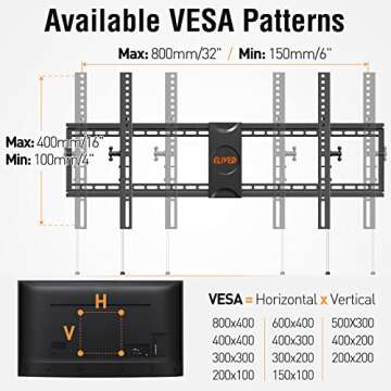 ELIVED TV Wall Mount for Most 42-86 Inch TVs, Max Load Capacity 120 lbs. Tilting TV Mount with Level Adjustment, TV Brackets for Wall Mount Max VESA 800x400mm, Fits 16-24 Inch Studs.