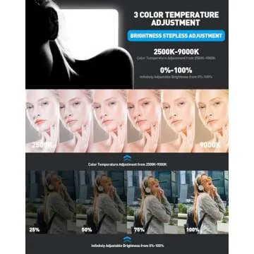 Tizwis 60 LED Phone Light with Front & Back Clip, Selfie Light with CRI 95+, Selfie Light for iPhone, iPad, Phone, 3000Mah Portable Light, Adjusted 3 Light Modes for Selfie, Vlog, Makeup, TikTok