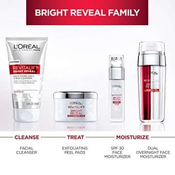 L'Oreal Revitalift Bright Reveal Facial Cleanser - Glycolic Exfoliating Wash