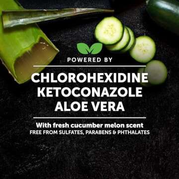 Pet Honesty Chlorhexidine Shampoo for Itchy Dogs & Cats