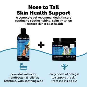 Pet Honesty Chlorhexidine Shampoo for Itchy Dogs & Cats