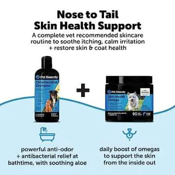 Pet Honesty Chlorhexidine Shampoo for Itchy Dogs & Cats